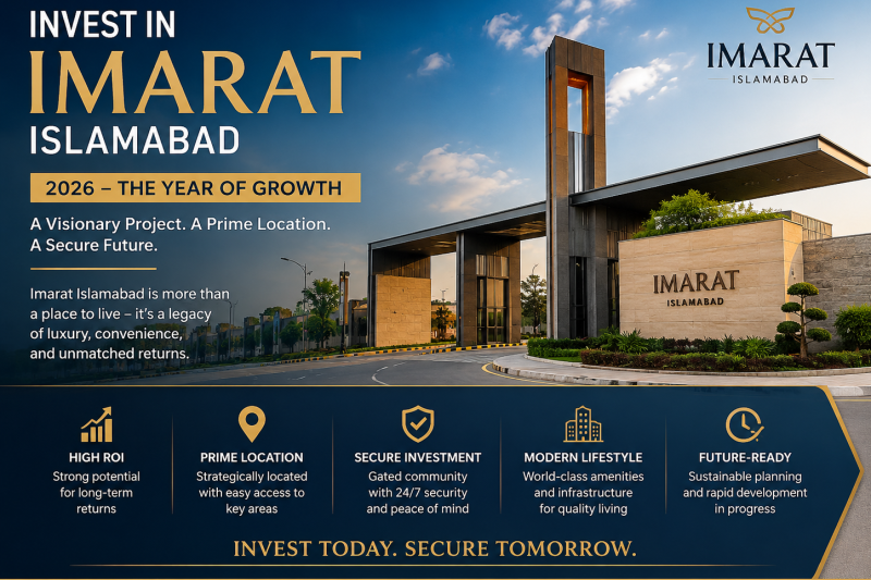 1- Investment in Imarat Islamabad |2026